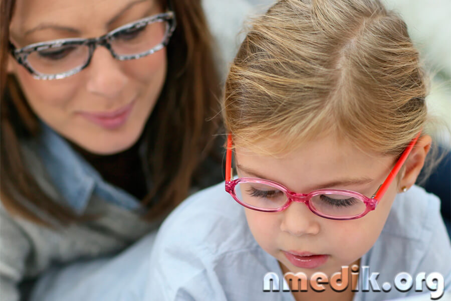 Близорукость Близорукость